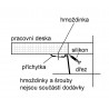 Kuchyňský dřez Franke Sirius SID 110-34 Šedá Kuchyňský dřez Franke Sirius SID 110-34 Šedá